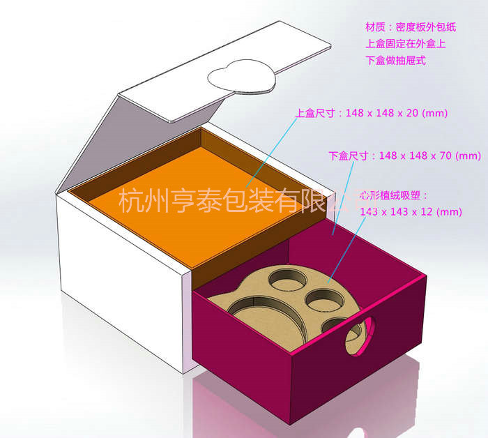 什么樣化妝品包裝盒人們容易選擇
